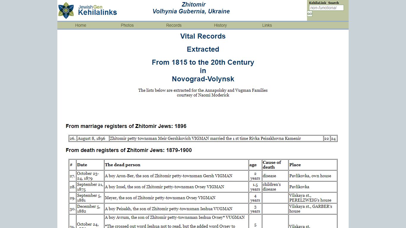 Zhitomir, Volhynia Gubernia, Ukraine: Vital Records - JewishGen